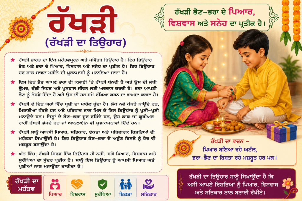 Short essay on Rakhi in Punjabi